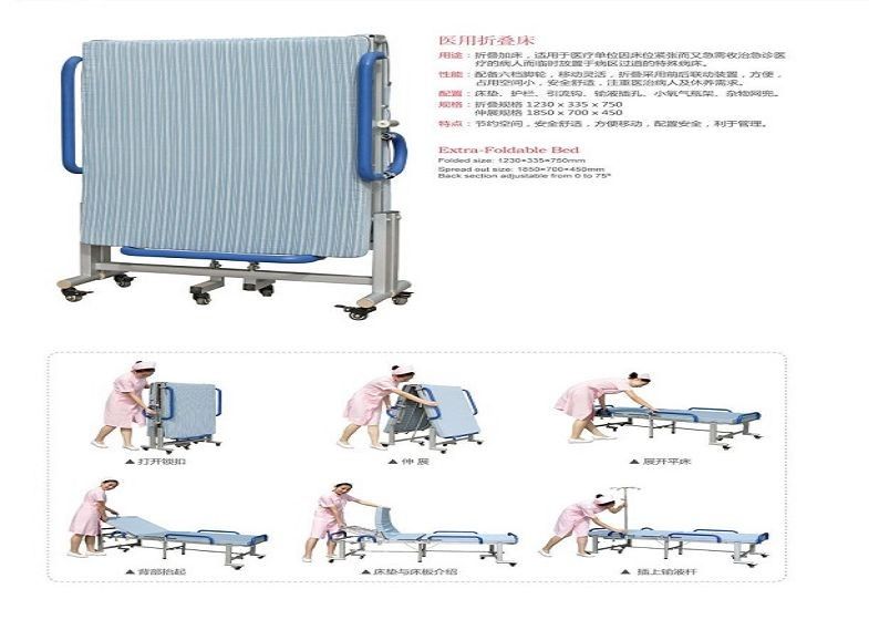 付随の看護の人々のための手動病院用ベッドを折る可動装置
